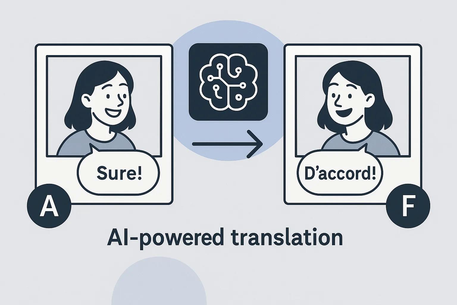 Comic Translator AI language models for accurate translation