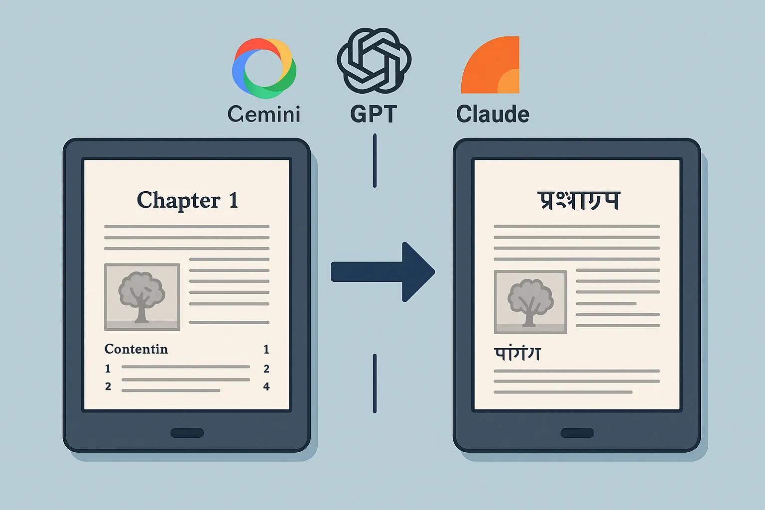 AI-powered Epub Translator preserving book formatting