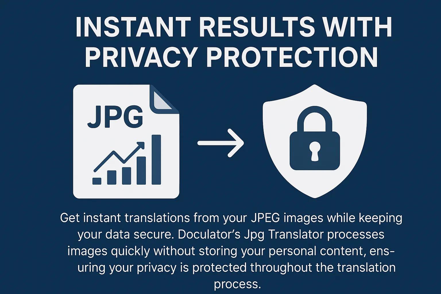 Jpg Translator providing fast and secure image translation