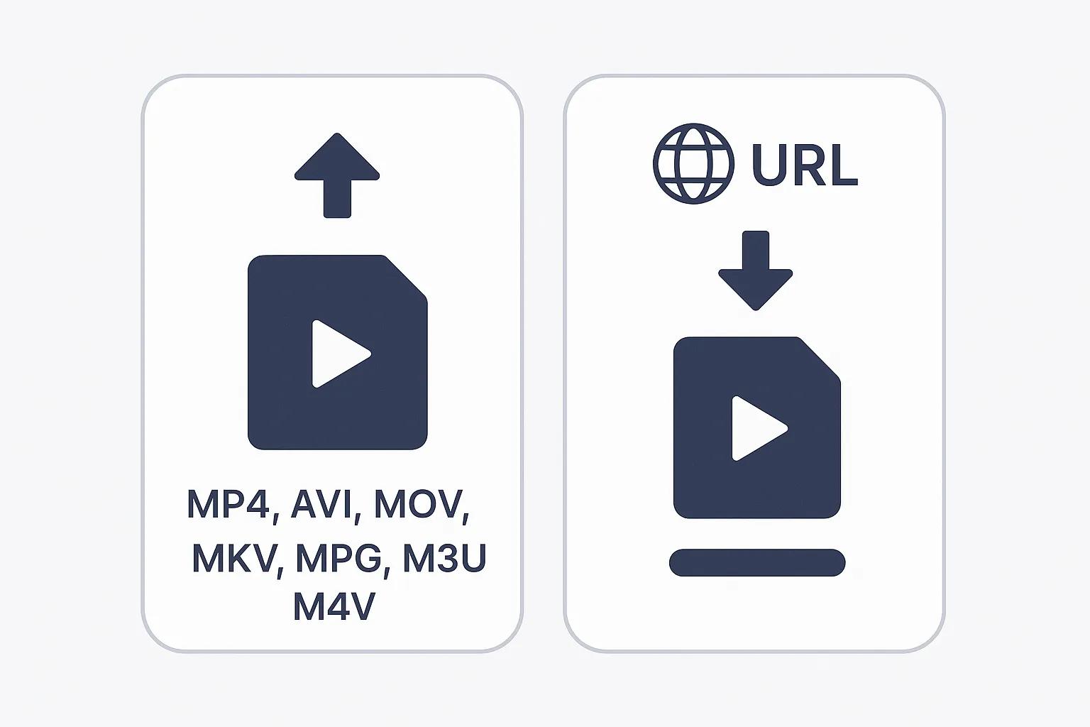 Doculator Video Translator Upload Options