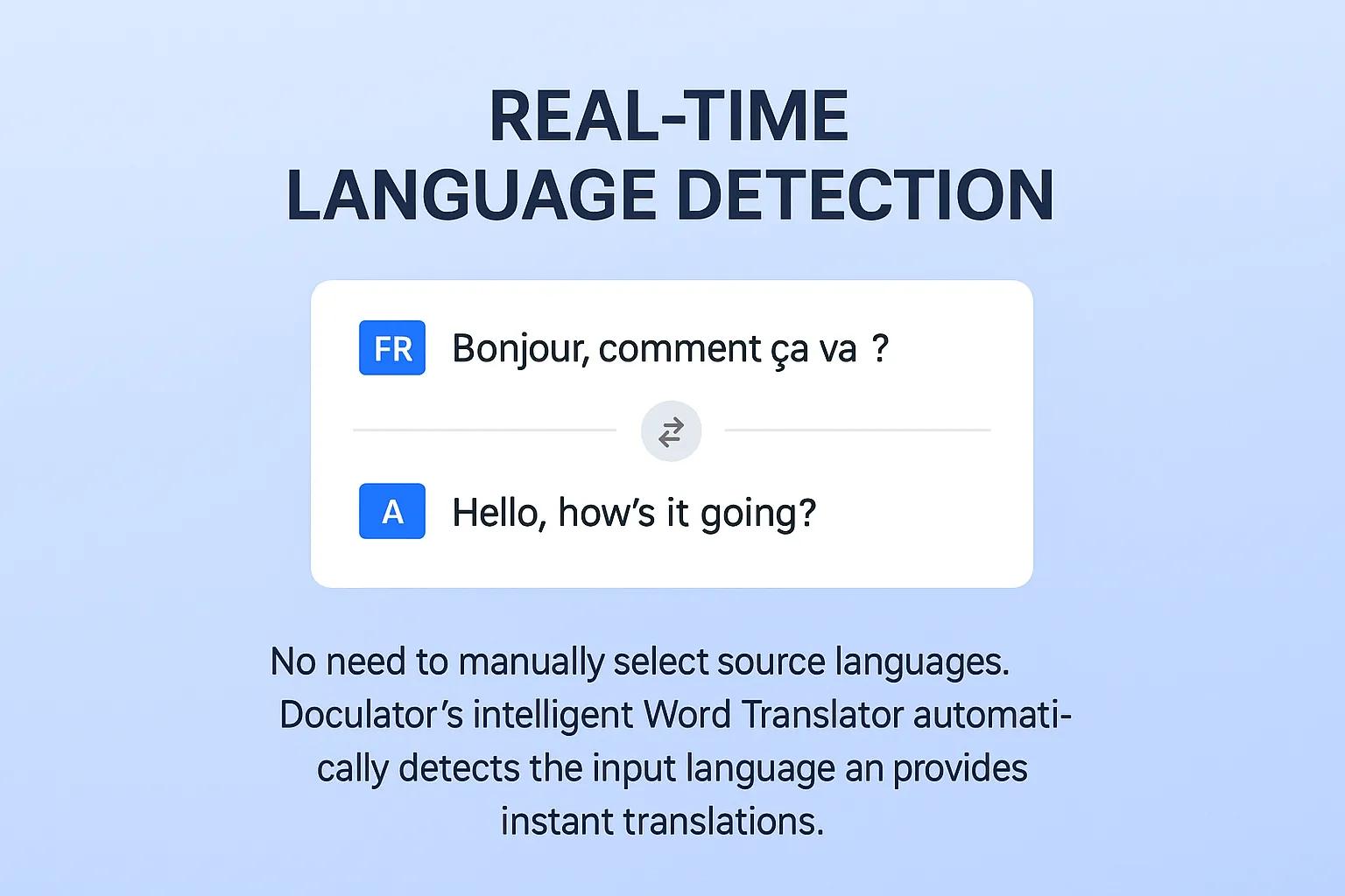 Word Translator automatic language detection